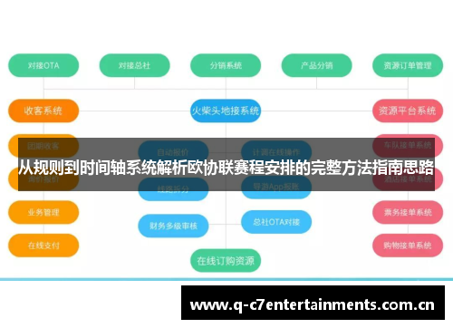 从规则到时间轴系统解析欧协联赛程安排的完整方法指南思路 从规则到时间轴系统解析欧协联赛程安排的完整方法指南思路