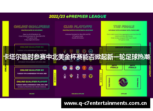 卡塔尔临时参赛中北美金杯赛能否掀起新一轮足球热潮 卡塔尔临时参赛中北美金杯赛能否掀起新一轮足球热潮