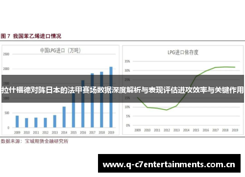 拉什福德对阵日本的法甲赛场数据深度解析与表现评估进攻效率与关键作用 拉什福德对阵日本的法甲赛场数据深度解析与表现评估进攻效率与关键作用