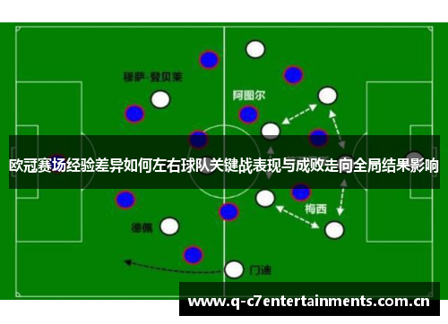 欧冠赛场经验差异如何左右球队关键战表现与成败走向全局结果影响 欧冠赛场经验差异如何左右球队关键战表现与成败走向全局结果影响